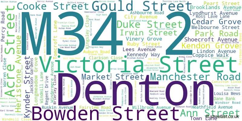A word cloud for the M34 2 postcode